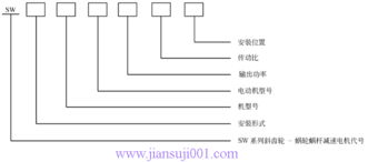 上海慧豐傳動(dòng)機(jī)械產(chǎn)品技術(shù)參數(shù)列表——中國減速機(jī)信息網(wǎng)推薦企業(yè)