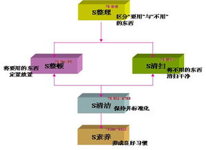 專業(yè)信息咨詢服務(wù) 洞見驅(qū)動決策，賦能您的業(yè)務(wù)未來