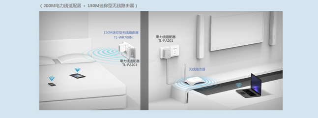 TP-LINK TL-PA500 電力貓 特性、應(yīng)用與市場信息解析
